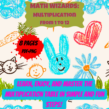 Math Wizards; Multiplication From 1 To 12